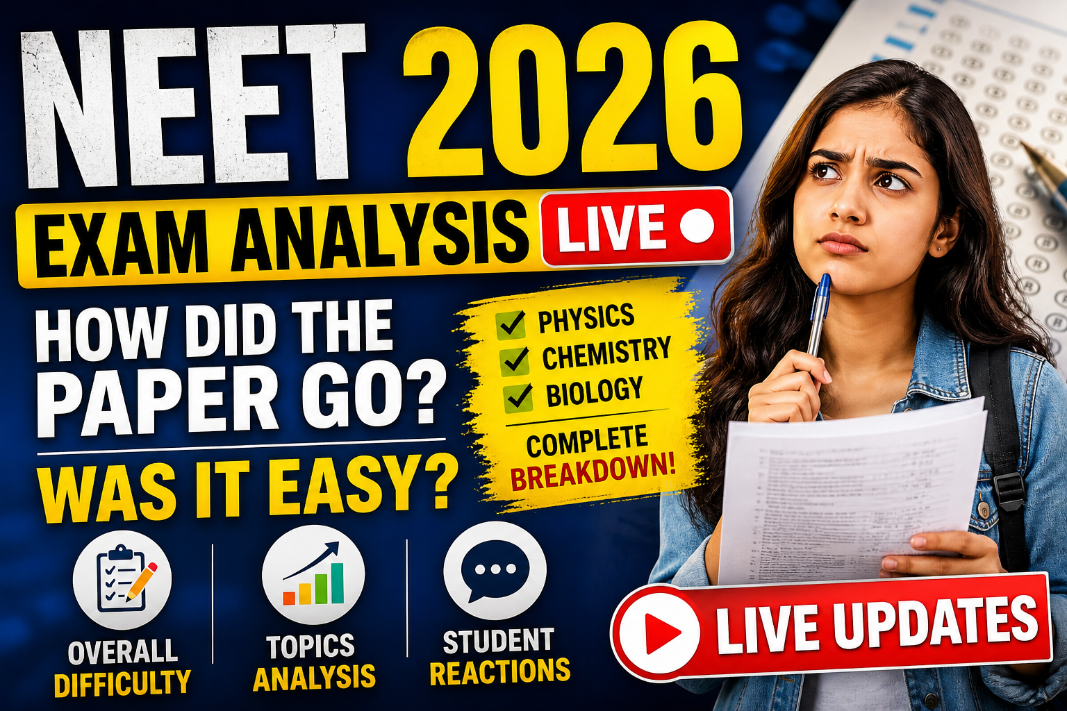 NEET 2026 Exam Analysis LIVE: How Did the Paper Go? Was It Easy?